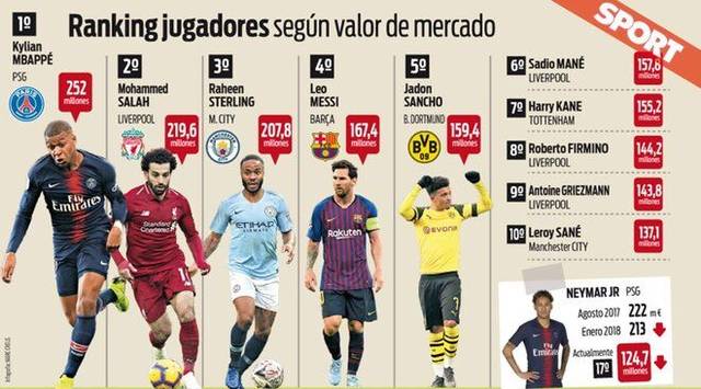 巅峰到板凳 巅峰到板凳