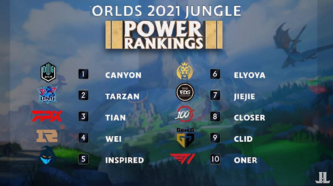 但他在巴薩 但他在巴薩