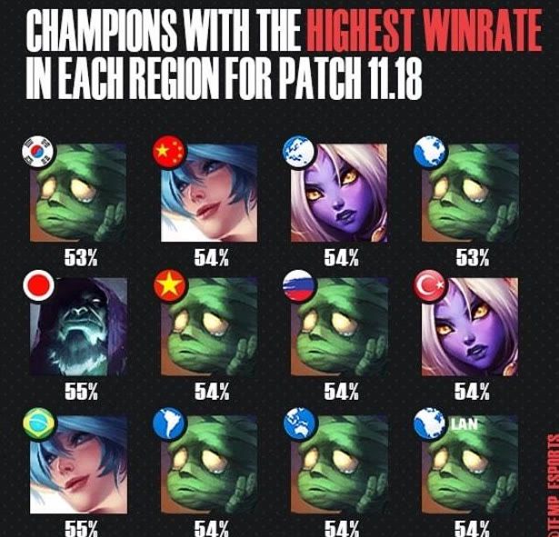 速度与激情 速度与激情