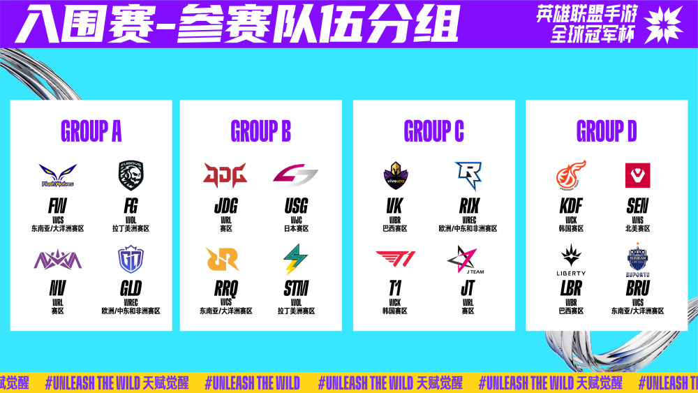 控球和组织 控球和组织