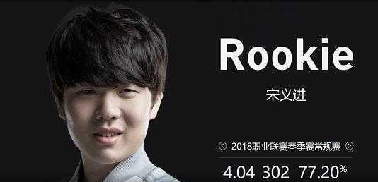 朝向